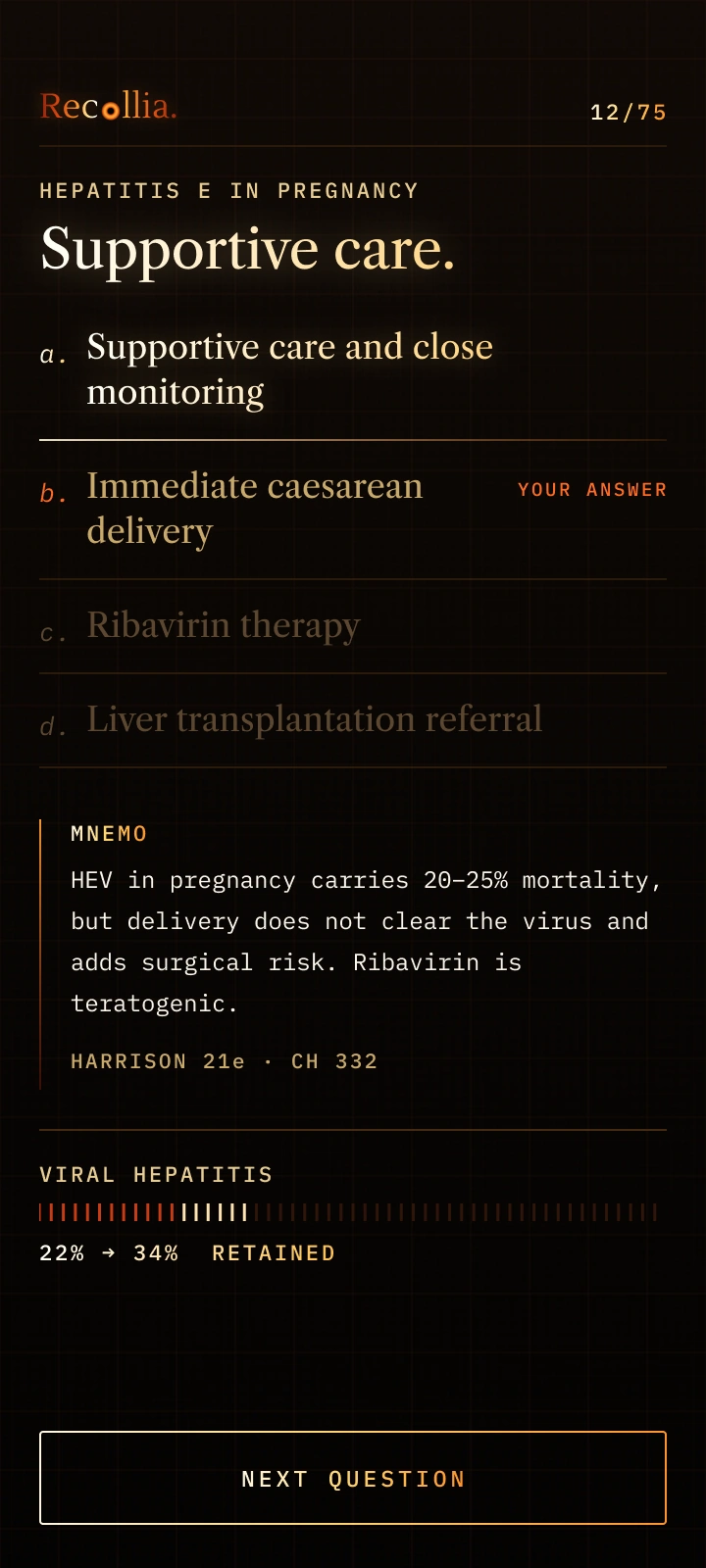 An answered question on hepatitis E in pregnancy showing the correct option, a cited explanation and retention rising from 22 to 34 percent